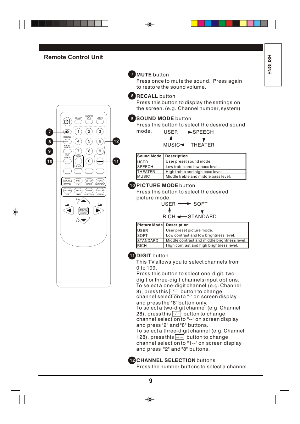 9remote control unit, User speech music theater | Hitachi C29-F880SN User Manual | Page 9 / 20