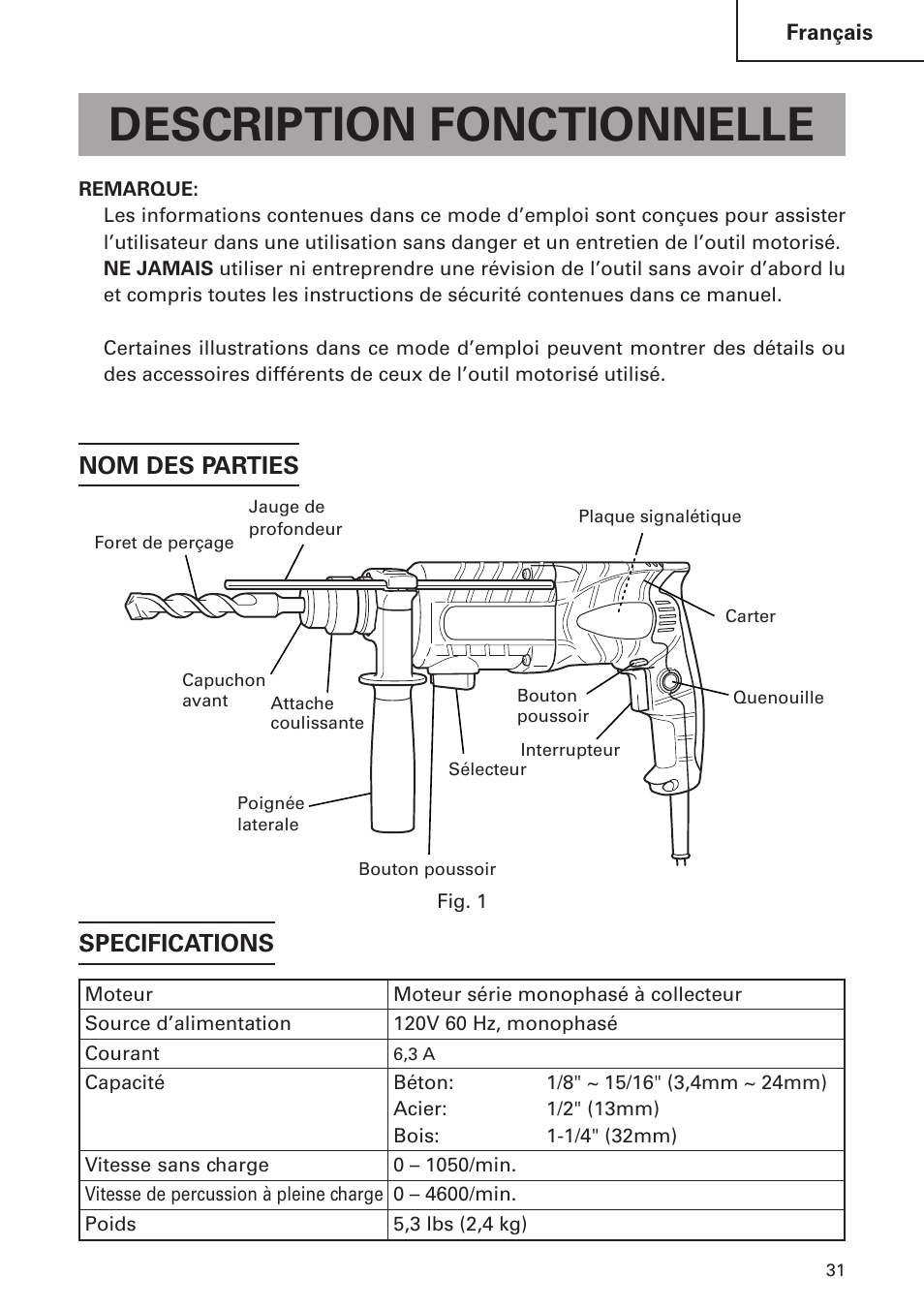 Description fonctionnelle, Nom des parties specifications | Hitachi DH24PB2 User Manual | Page 31 / 72