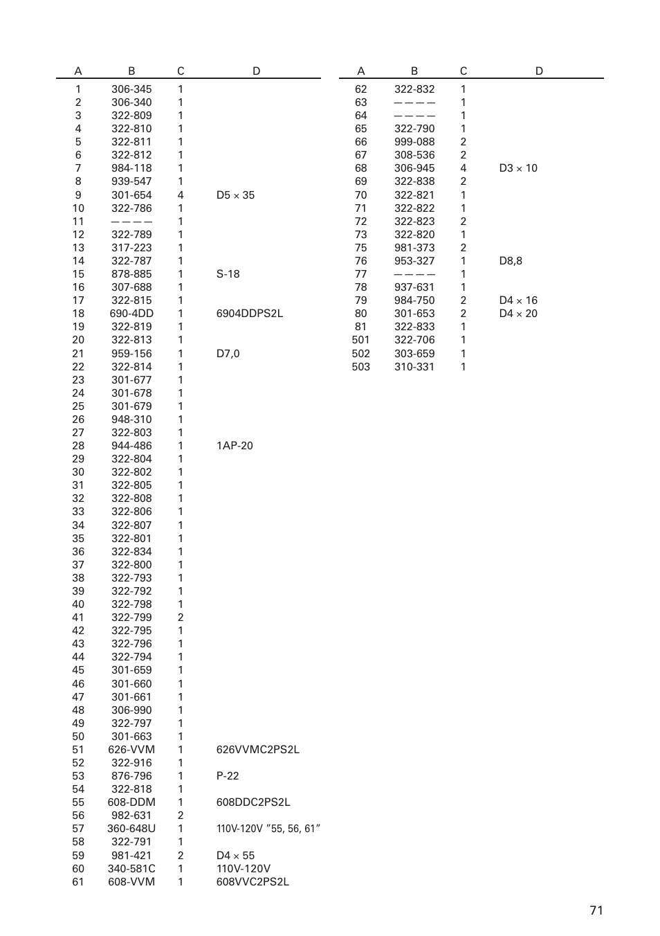 Hitachi DH24PB2 User Manual | Page 71 / 72