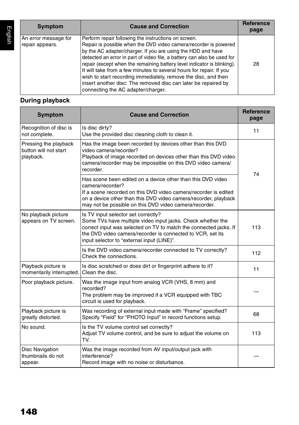 Hitachi DZ-HS300A User Manual | Page 148 / 170