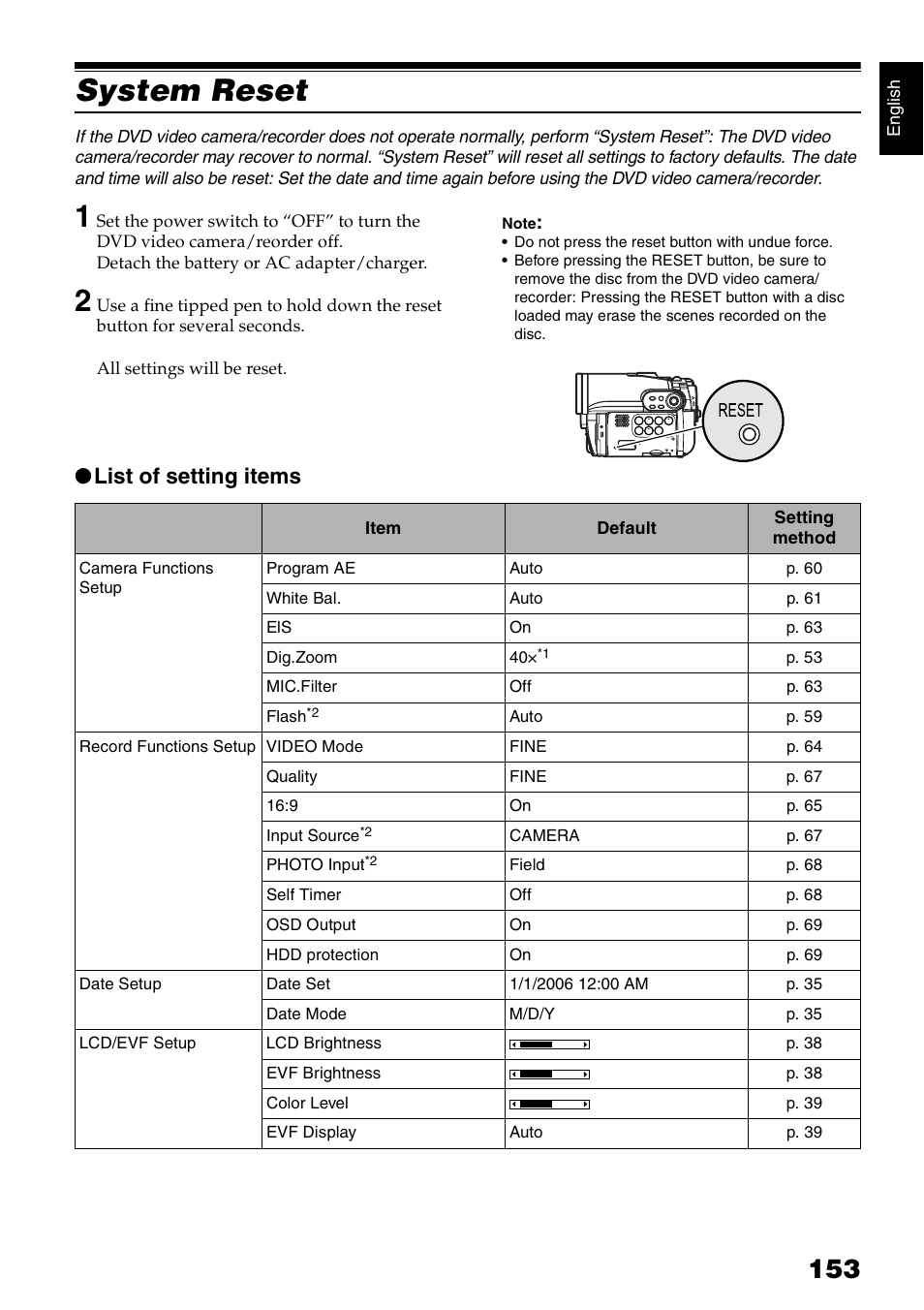 System reset, List of setting items | Hitachi DZ-HS300A User Manual | Page 153 / 170