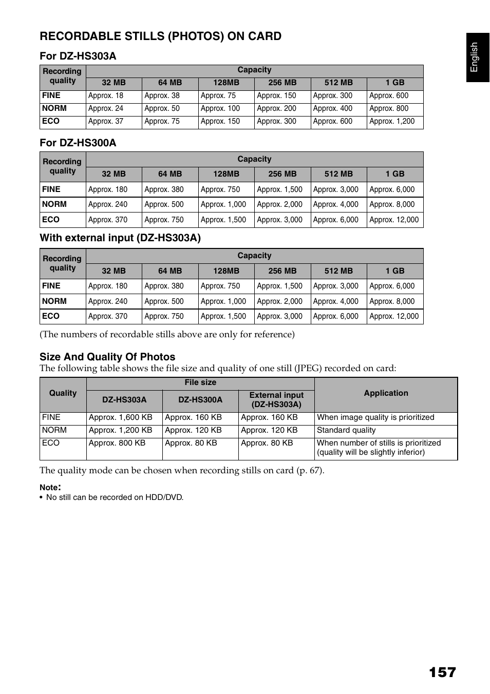 Recordable stills (photos) on card, Size and quality of photos | Hitachi DZ-HS300A User Manual | Page 157 / 170