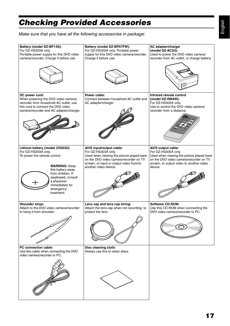 Checking provided accessories | Hitachi DZ-HS300A User Manual | Page 17 / 170