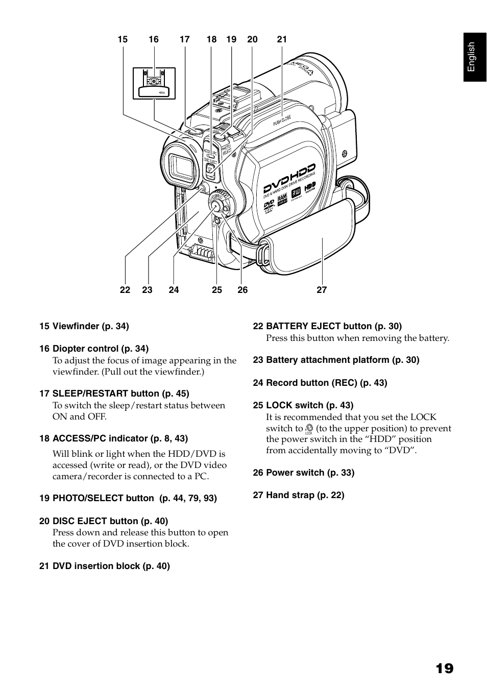 Hitachi DZ-HS300A User Manual | Page 19 / 170