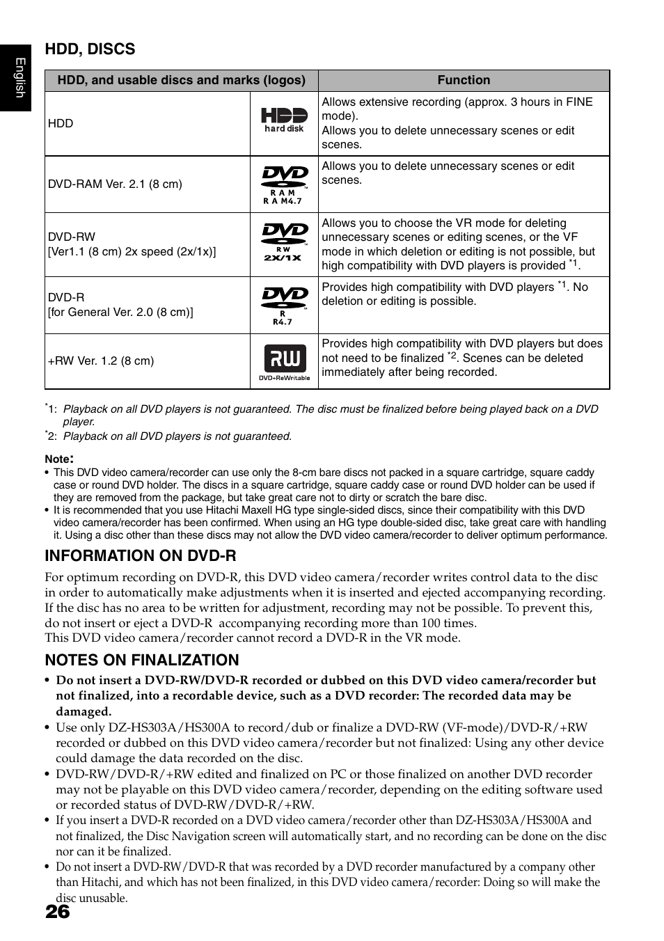 Hdd, discs, Information on dvd-r | Hitachi DZ-HS300A User Manual | Page 26 / 170