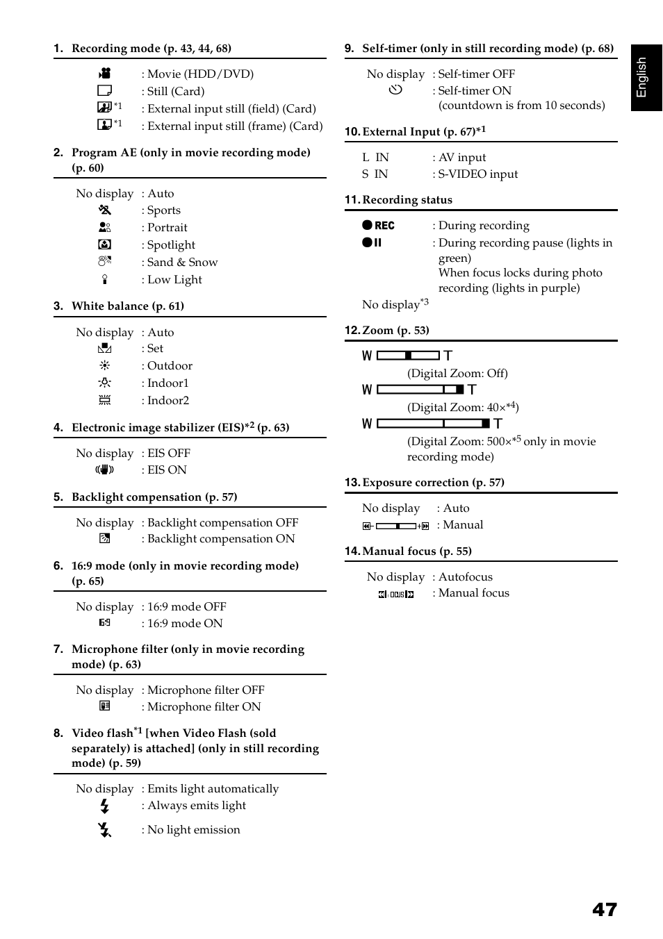 Hitachi DZ-HS300A User Manual | Page 47 / 170