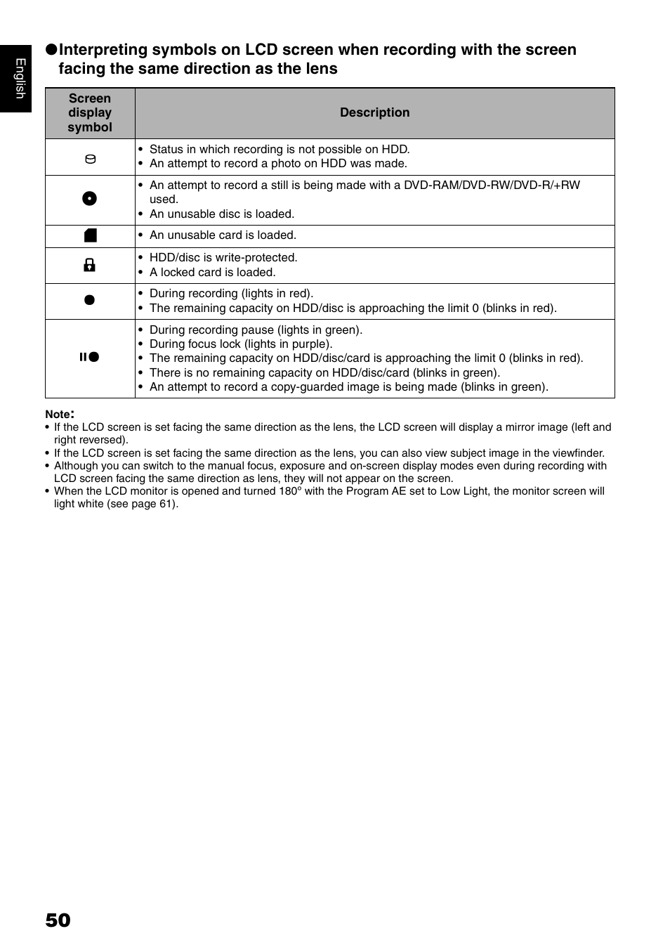 Hitachi DZ-HS300A User Manual | Page 50 / 170