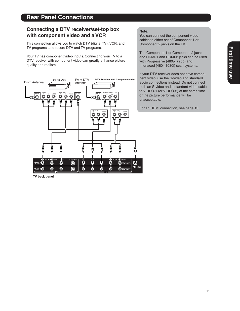 Rear panel connections, Fir st time use, Tv back panel | Hitachi 50HDA39 User Manual | Page 11 / 52