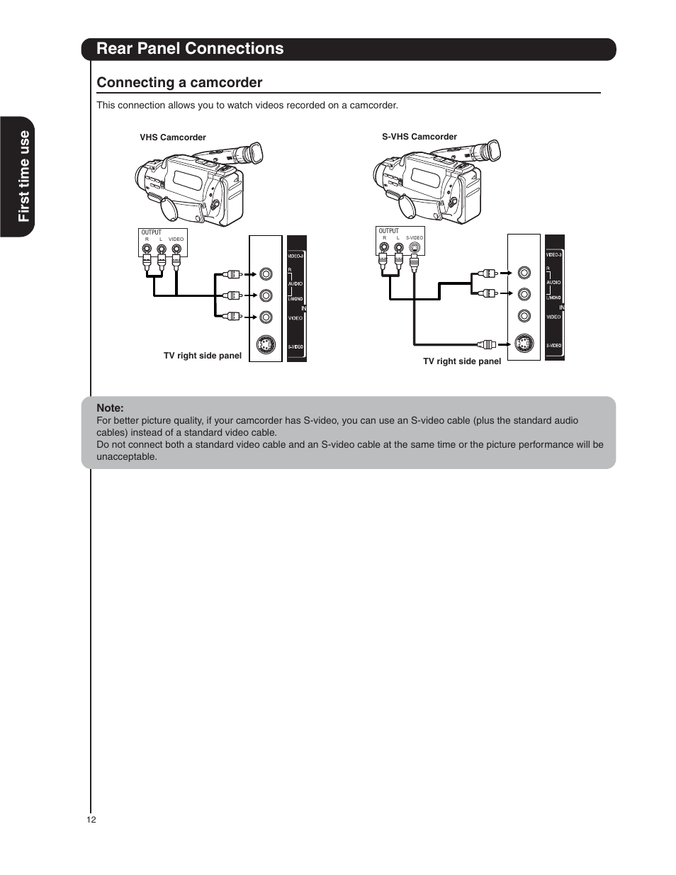 Rear panel connections, Fir st time use connecting a camcorder | Hitachi 50HDA39 User Manual | Page 12 / 52