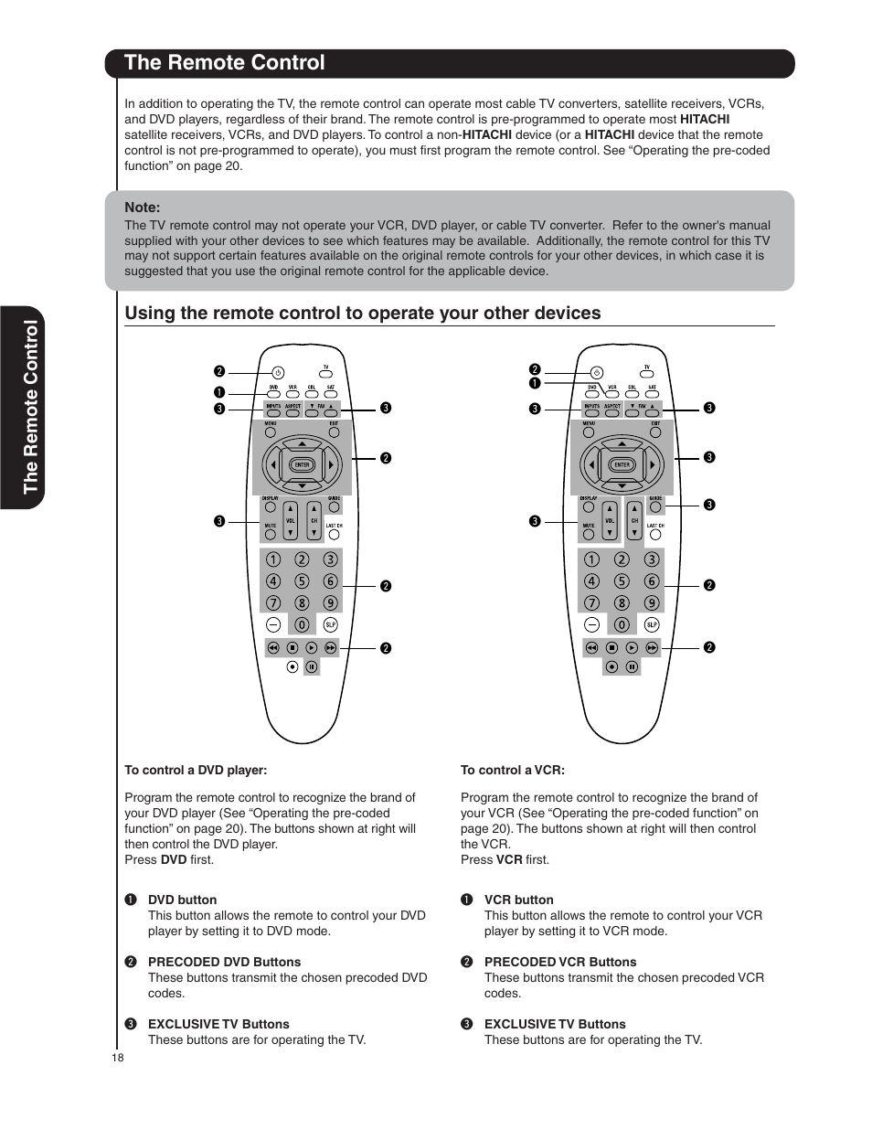 The remote control, The remote contr ol | Hitachi 50HDA39 User Manual | Page 18 / 52