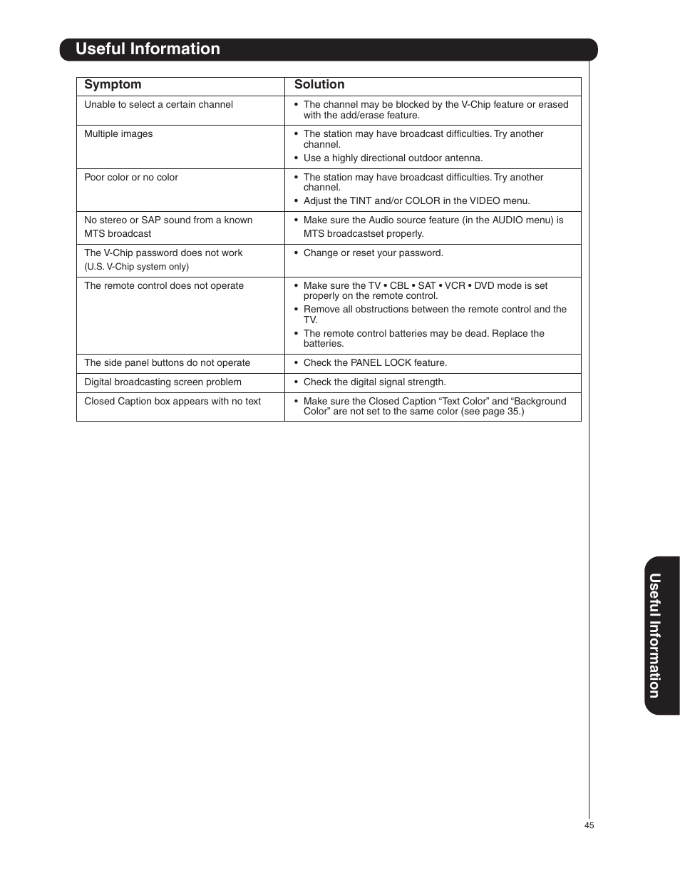 Useful information, Useful inf ormation | Hitachi 50HDA39 User Manual | Page 45 / 52