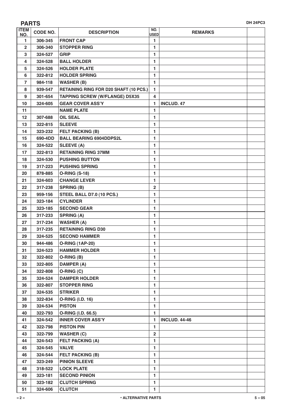 Parts | Hitachi DH 24PC3 User Manual | Page 2 / 6