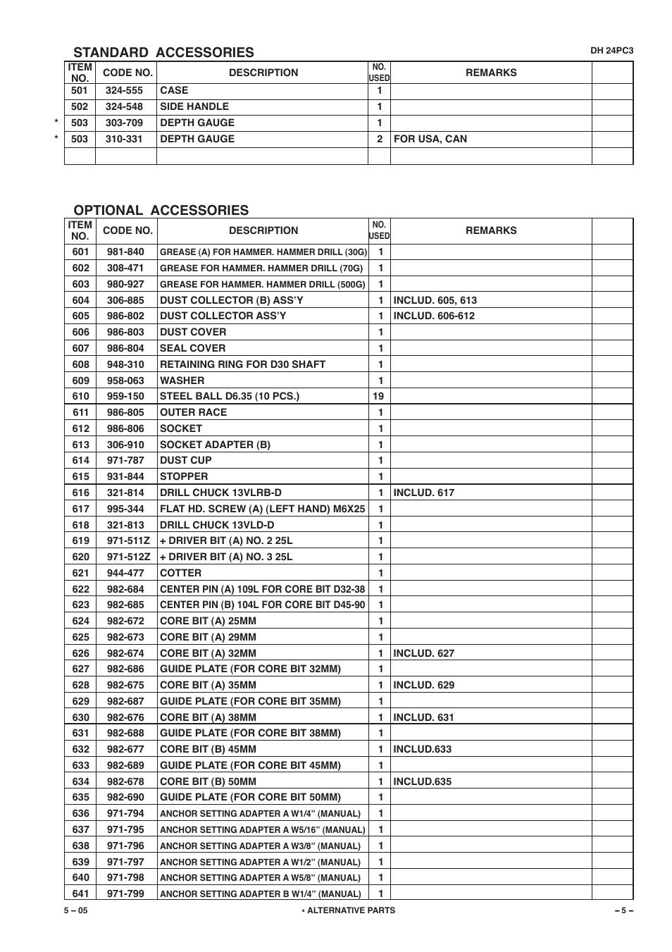 Optional accessories, Standard accessories | Hitachi DH 24PC3 User Manual | Page 5 / 6