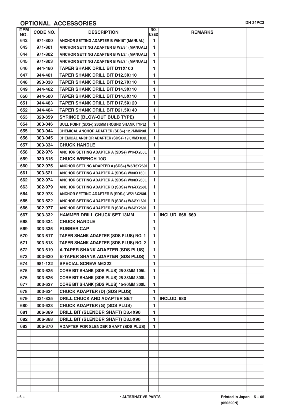 Optional accessories | Hitachi DH 24PC3 User Manual | Page 6 / 6