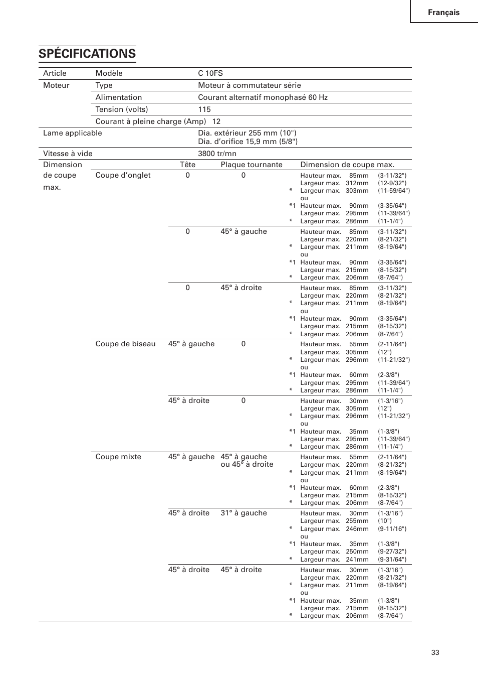 Spécifications | Hitachi C 10FS User Manual | Page 33 / 84