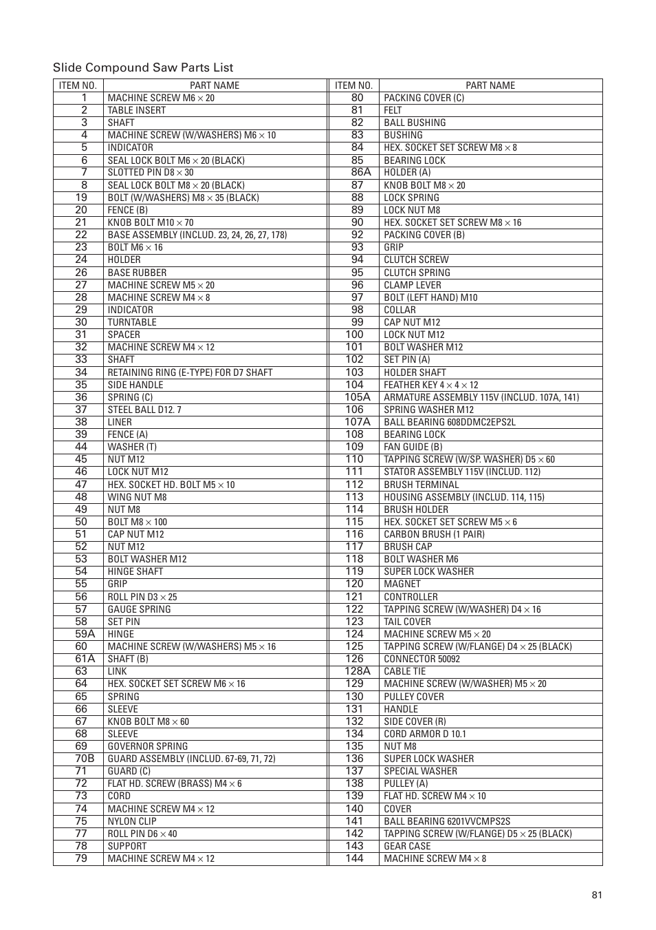 Hitachi C 10FS User Manual | Page 81 / 84