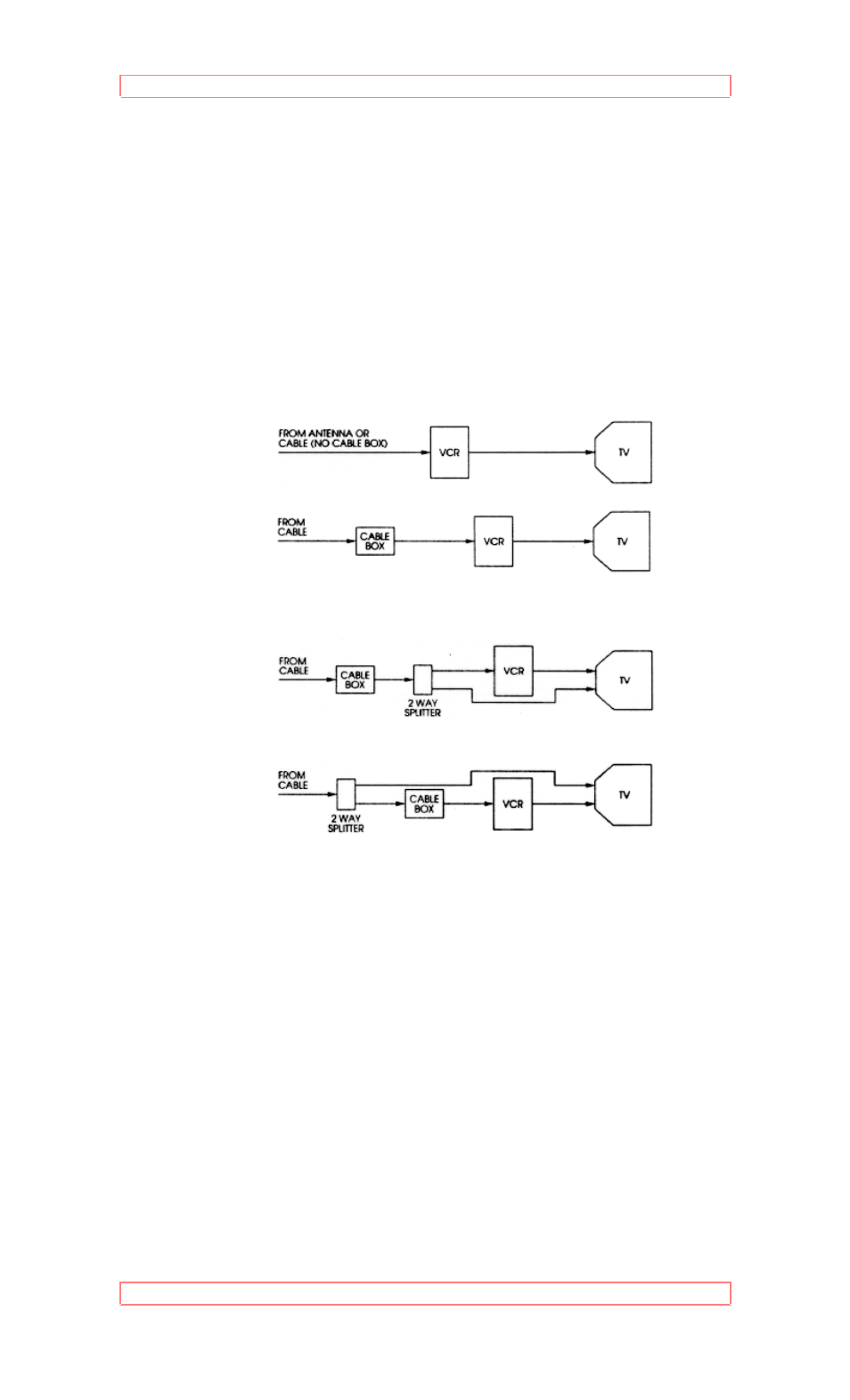 Hitachi VT-F382A User Manual | Page 36 / 52