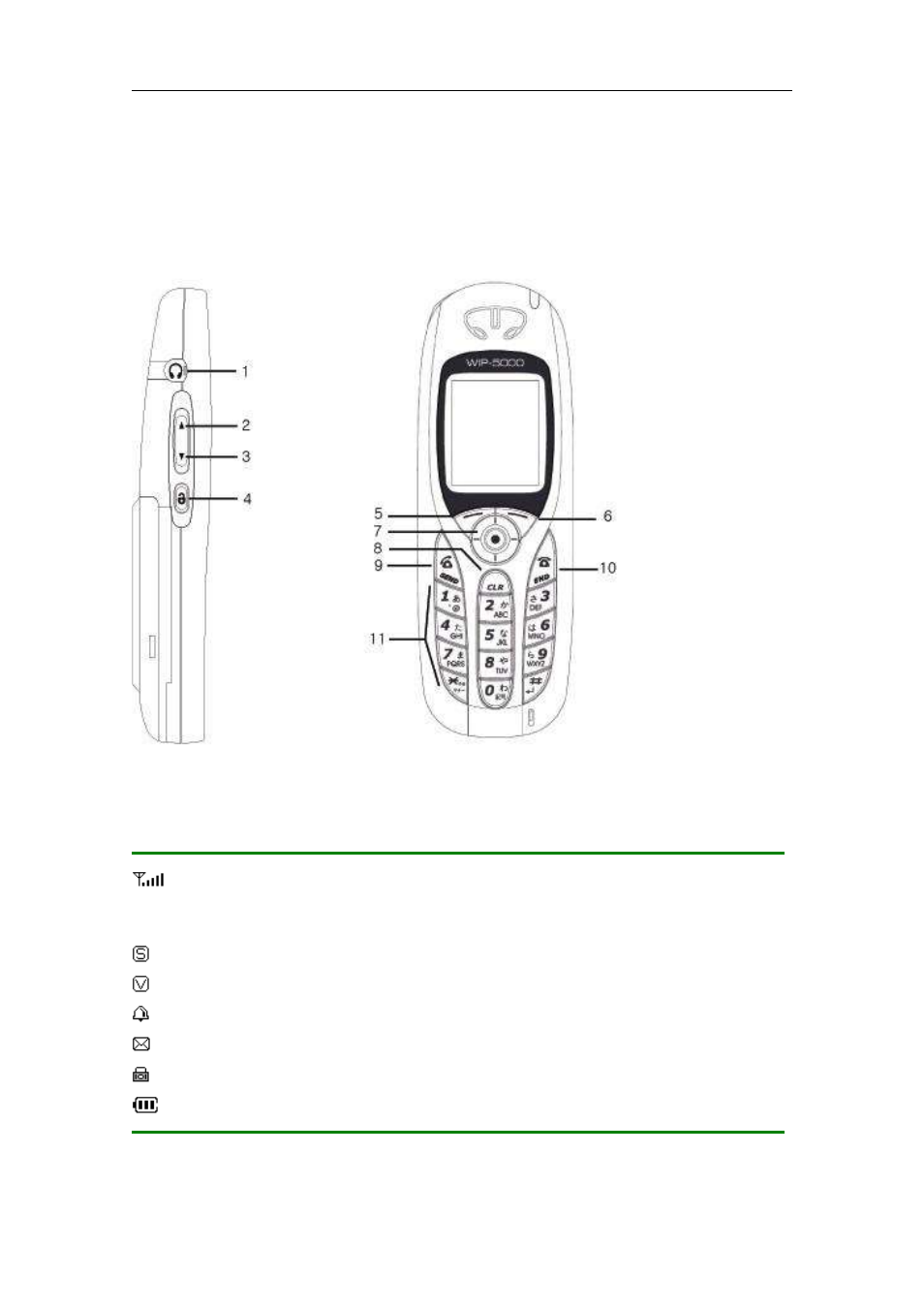 Names & functions of device parts, Displayed icons | Hitachi TD61-2472 User Manual | Page 5 / 72