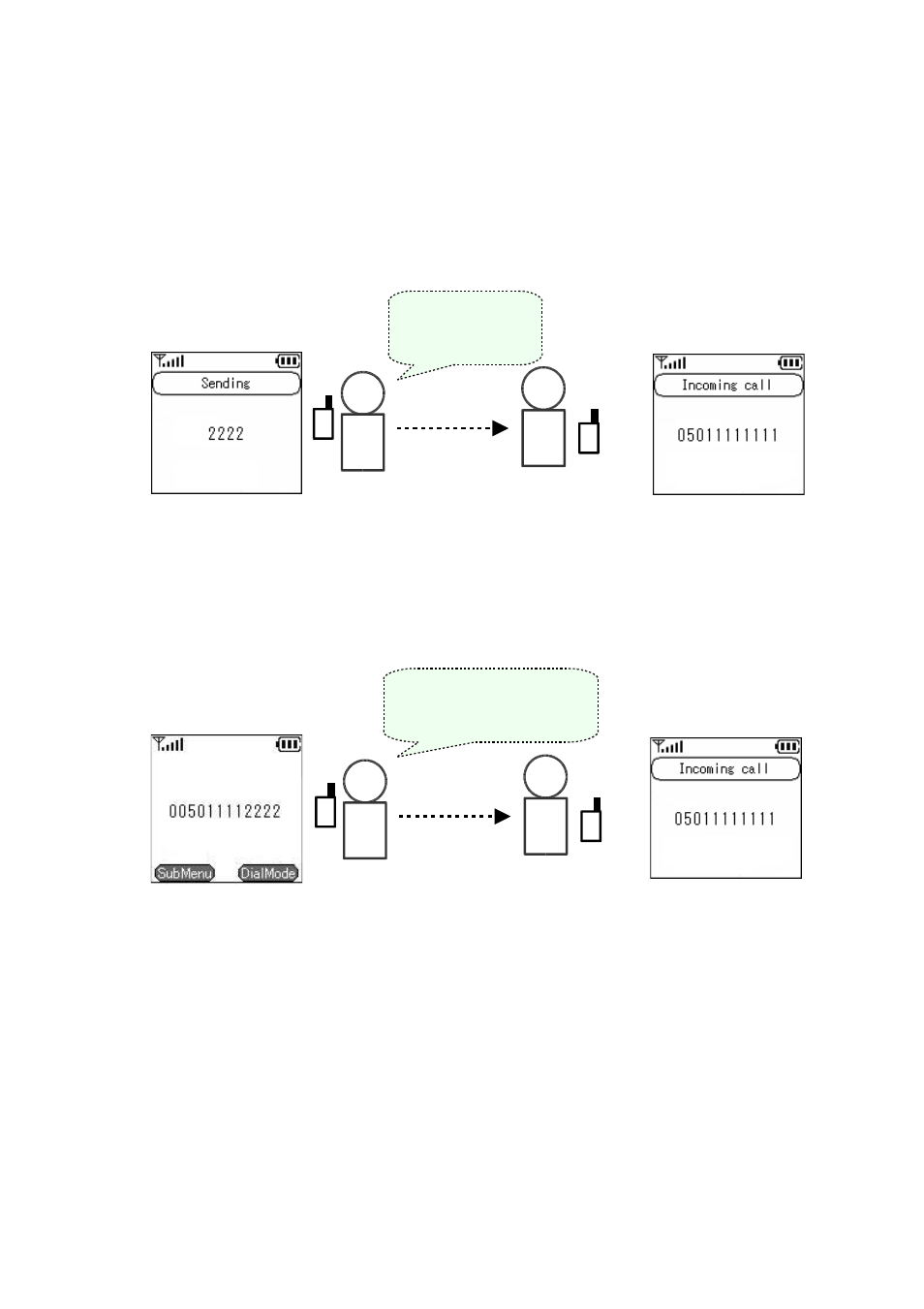 Calling method 1.13.1 internal extension call, 2 outside-line call | Hitachi TD61-2472 User Manual | Page 61 / 72