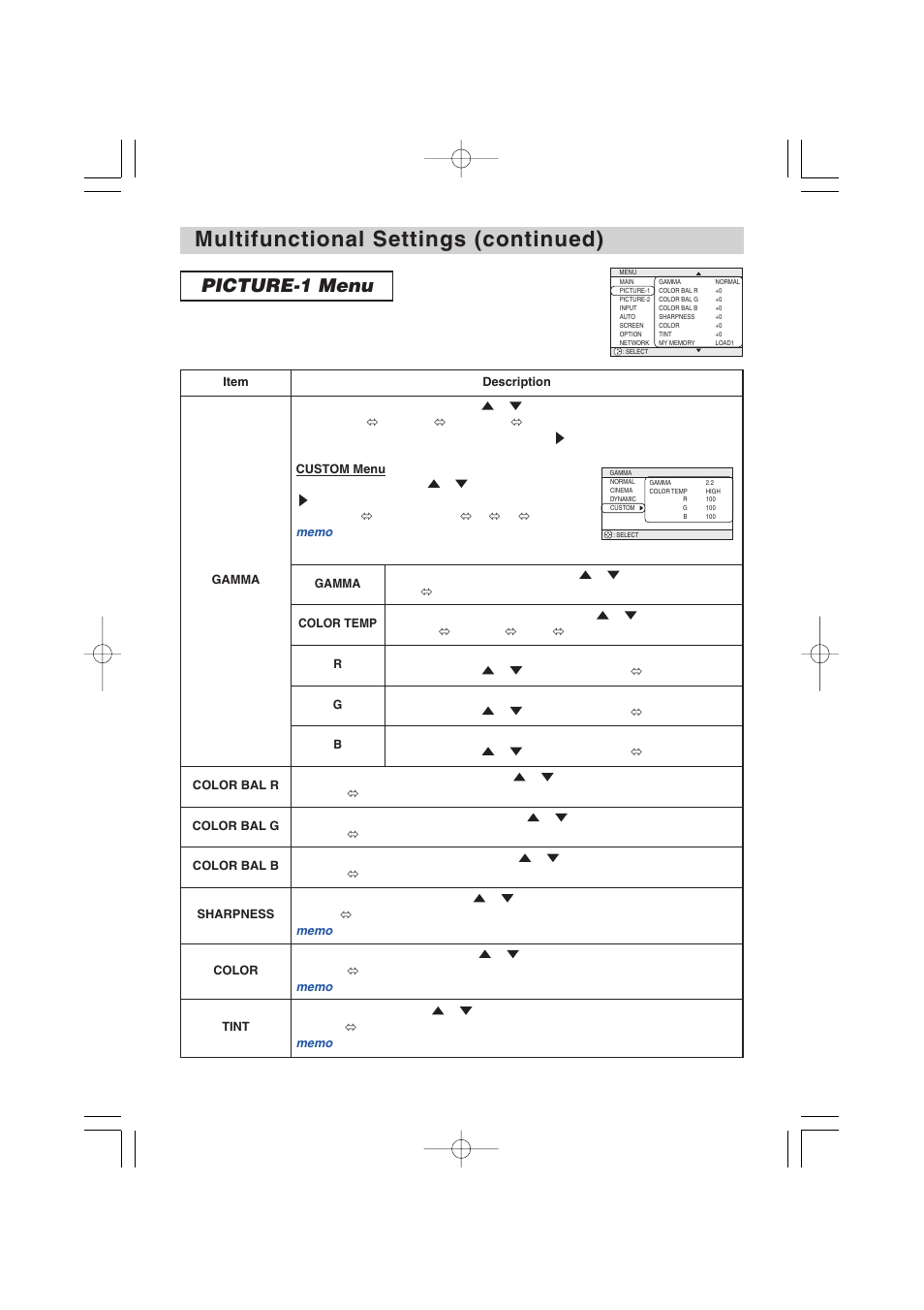 Multifunctional settings (continued), Picture-1 menu | Hitachi CP-X1250 User Manual | Page 24 / 47