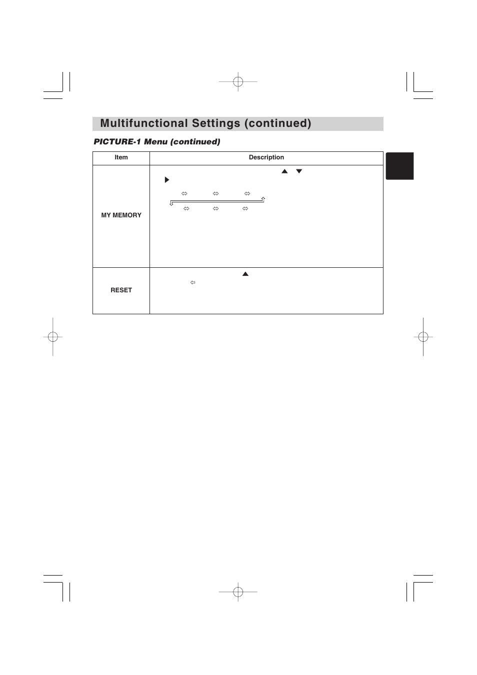 Multifunctional settings (continued) | Hitachi CP-X1250 User Manual | Page 25 / 47