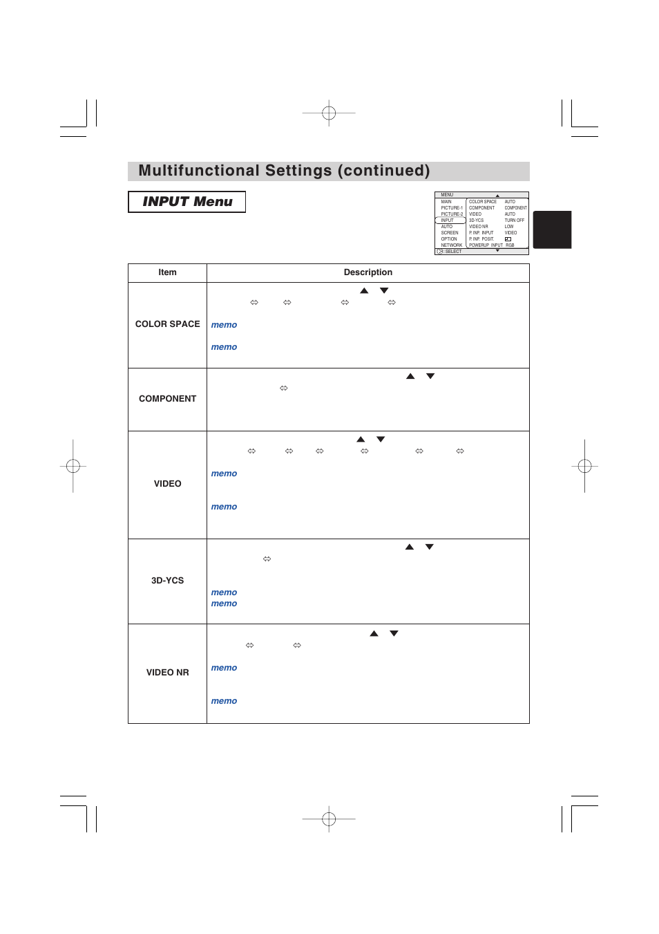 Multifunctional settings (continued), Input menu | Hitachi CP-X1250 User Manual | Page 27 / 47
