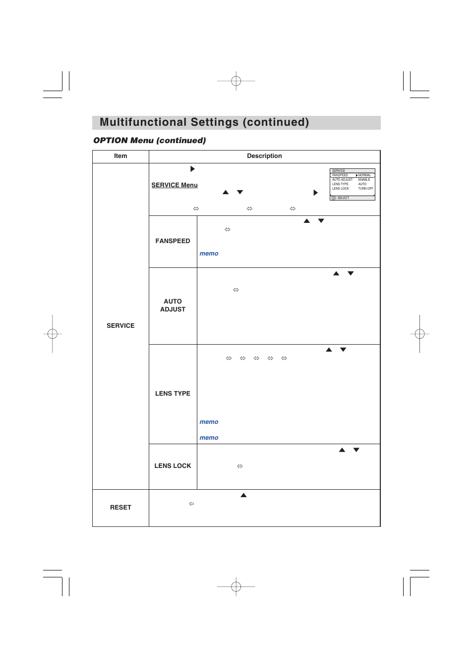 Multifunctional settings (continued), Option menu (continued) | Hitachi CP-X1250 User Manual | Page 34 / 47