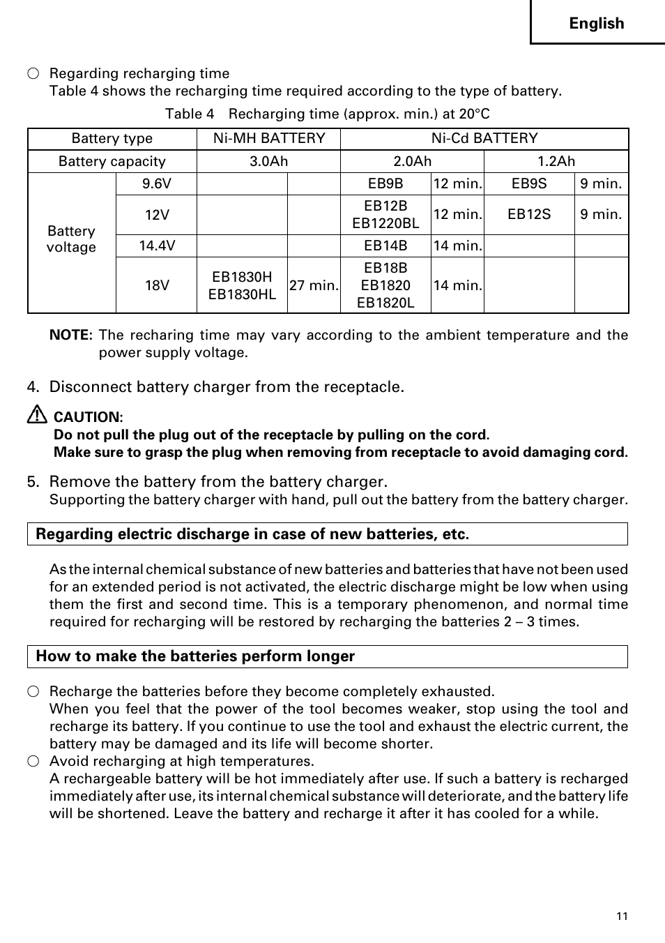 Hitachi ET 18DM User Manual | Page 11 / 44