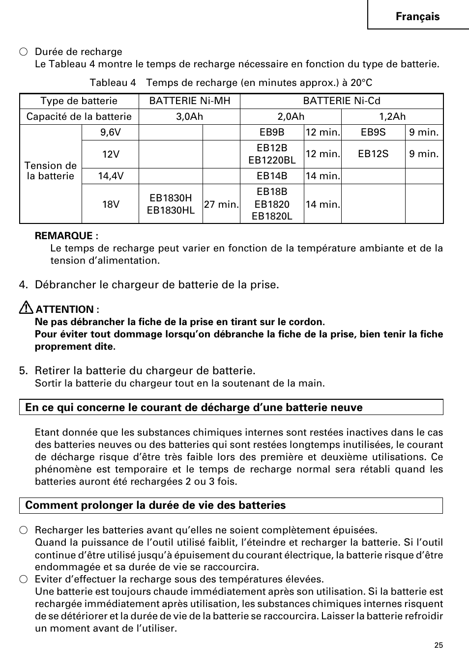 Hitachi ET 18DM User Manual | Page 25 / 44