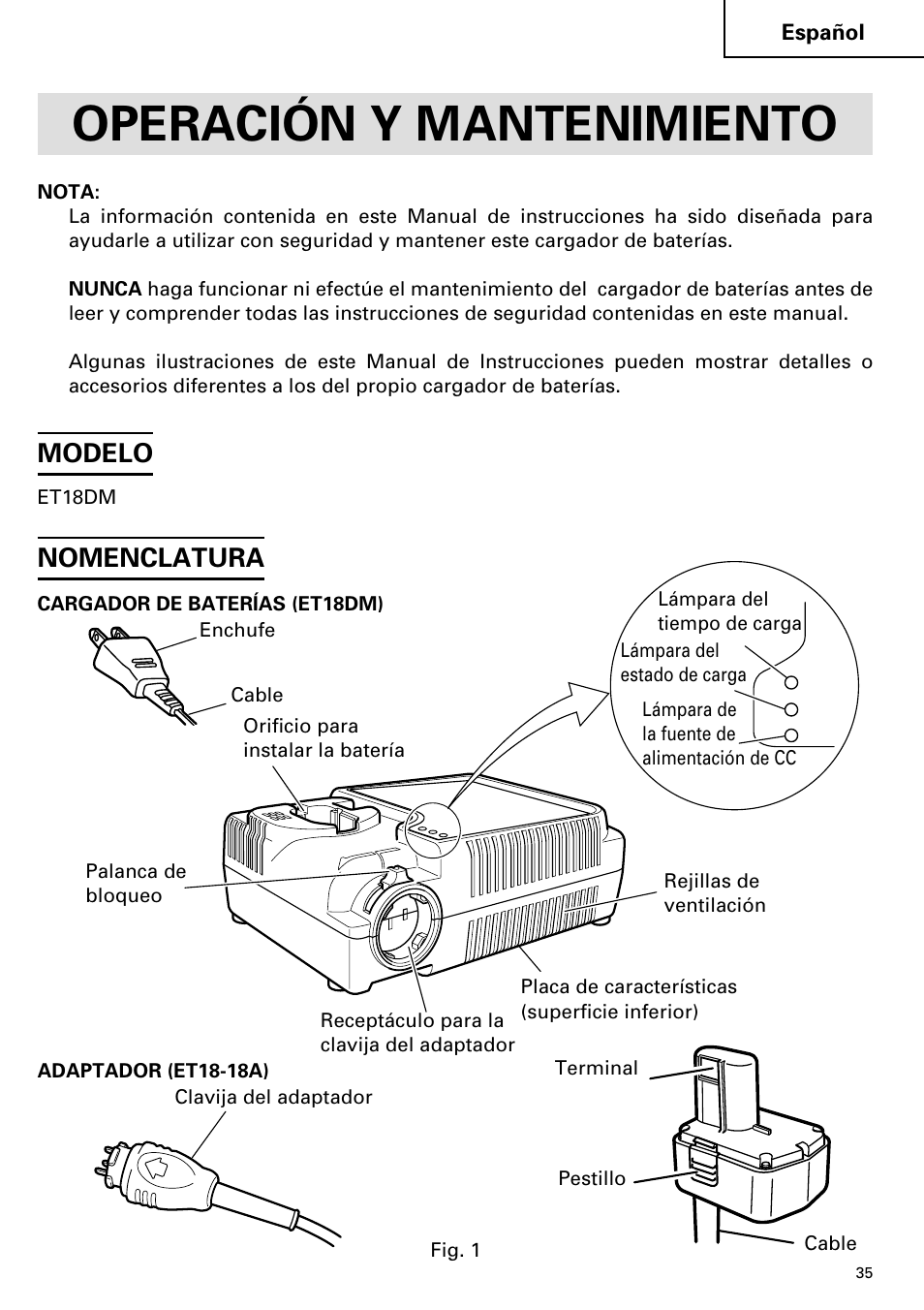 Operación y mantenimiento, Modelo, Nomenclatura | Hitachi ET 18DM User Manual | Page 35 / 44