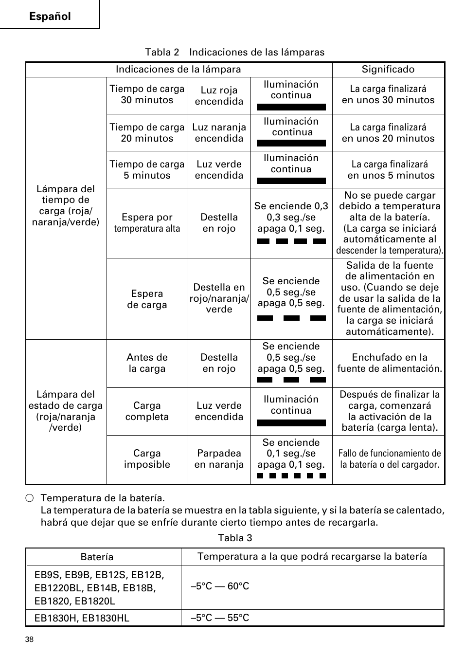 Hitachi ET 18DM User Manual | Page 38 / 44