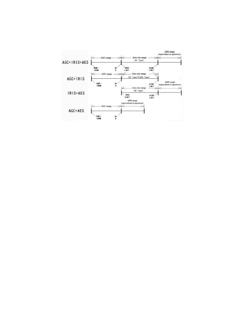 Hitachi HV-D25 User Manual | Page 50 / 67