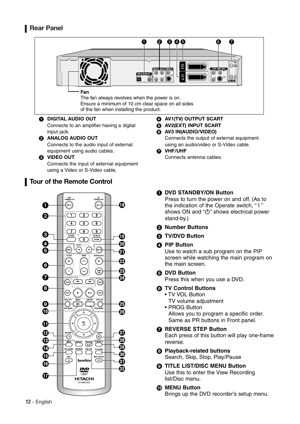 Hitachi DV-RX7000E User Manual | Page 12 / 93