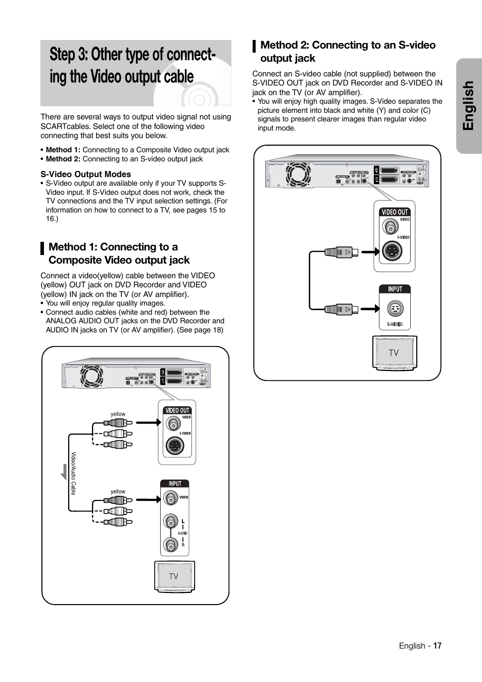 English, Method 2: connecting to an s-video output jack | Hitachi DV-RX7000E User Manual | Page 17 / 93