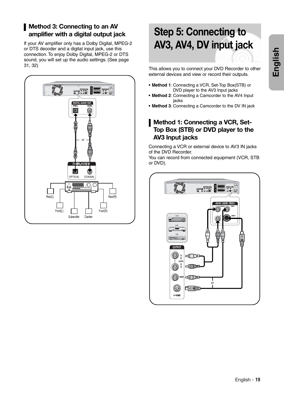 Step 5: connecting to av3, av4, dv input jack, English | Hitachi DV-RX7000E User Manual | Page 19 / 93