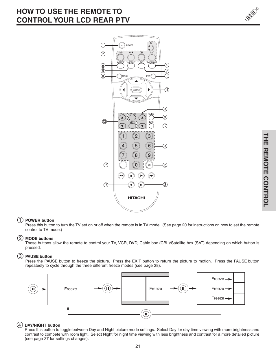 How to use the remote to control your lcd rear ptv, The remo te contr ol ቢ | Hitachi 42V525 User Manual | Page 21 / 76