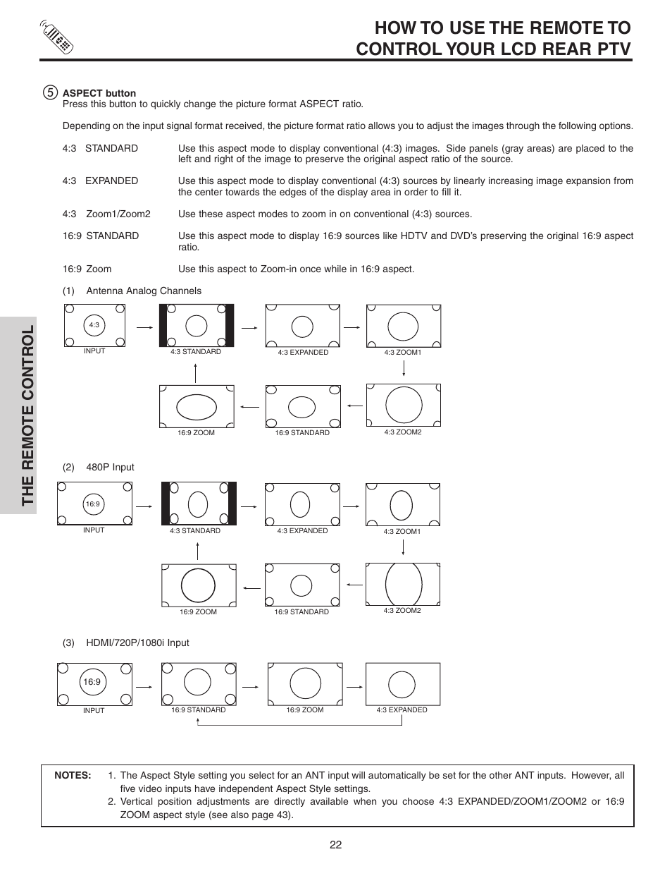 How to use the remote to control your lcd rear ptv, The remo te contr ol | Hitachi 42V525 User Manual | Page 22 / 76