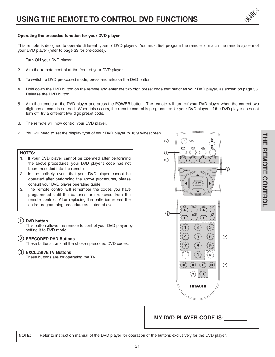Using the remote to control dvd functions, The remo te contr ol | Hitachi 42V525 User Manual | Page 31 / 76