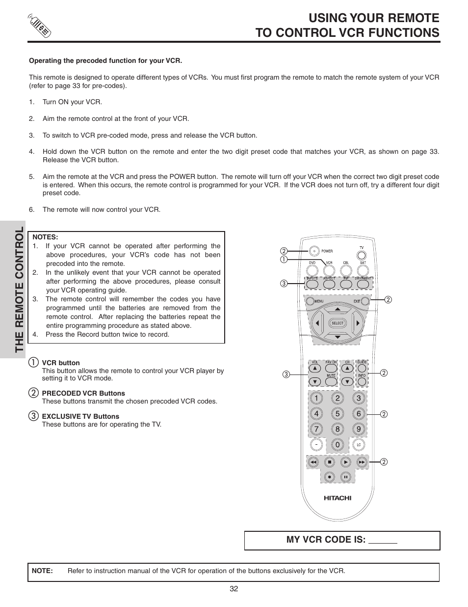 Using your remote to control vcr functions, The remo te contr ol | Hitachi 42V525 User Manual | Page 32 / 76