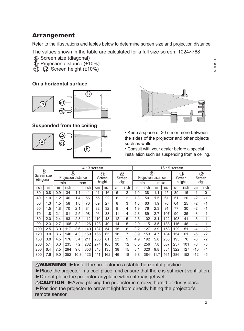 Arrangement, On a horizontal surface suspended from the ceiling | Hitachi 8755H User Manual | Page 3 / 16