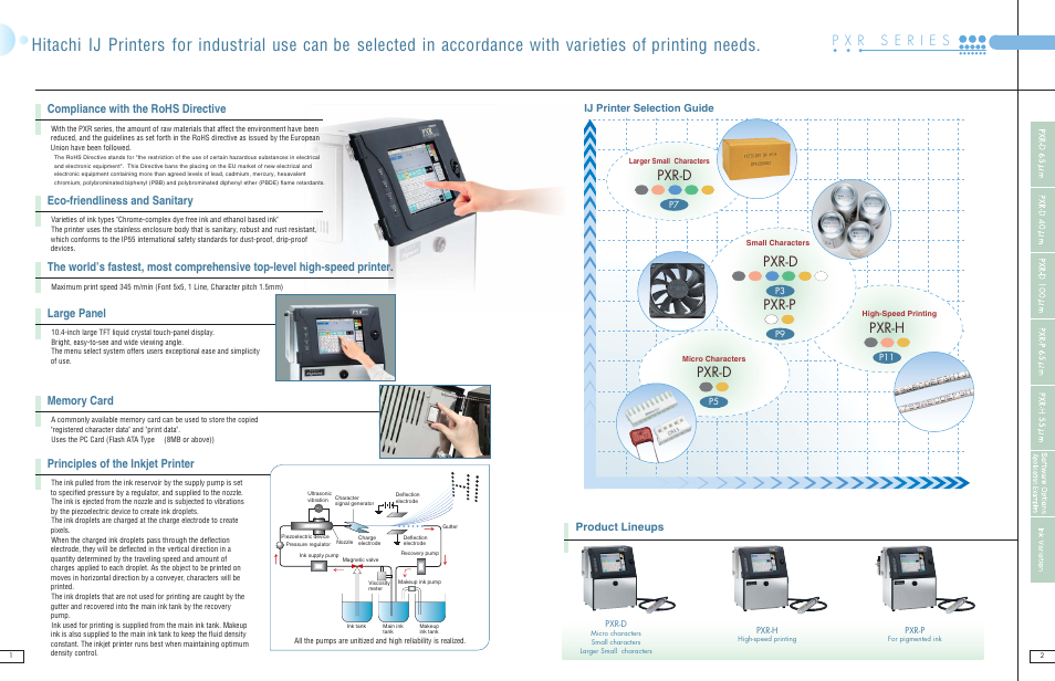 Pxr-d, Pxr-h, Pxr-p | Compliance with the rohs directive, Eco-friendliness and sanitary, Large panel, Principles of the inkjet printer, Product lineups, Ij printer selection guide | Hitachi PXR Series User Manual | Page 2 / 11