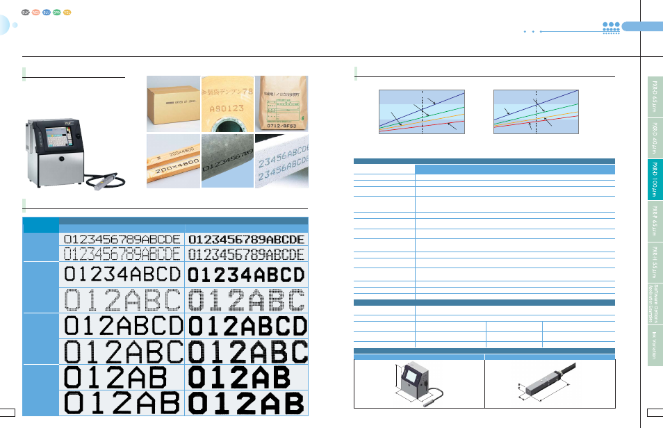 Pxr-d for larger small-size characters, Printing samples (full scale), Marking examples main features | Printing speed, Standard specifications | Hitachi PXR Series User Manual | Page 5 / 11