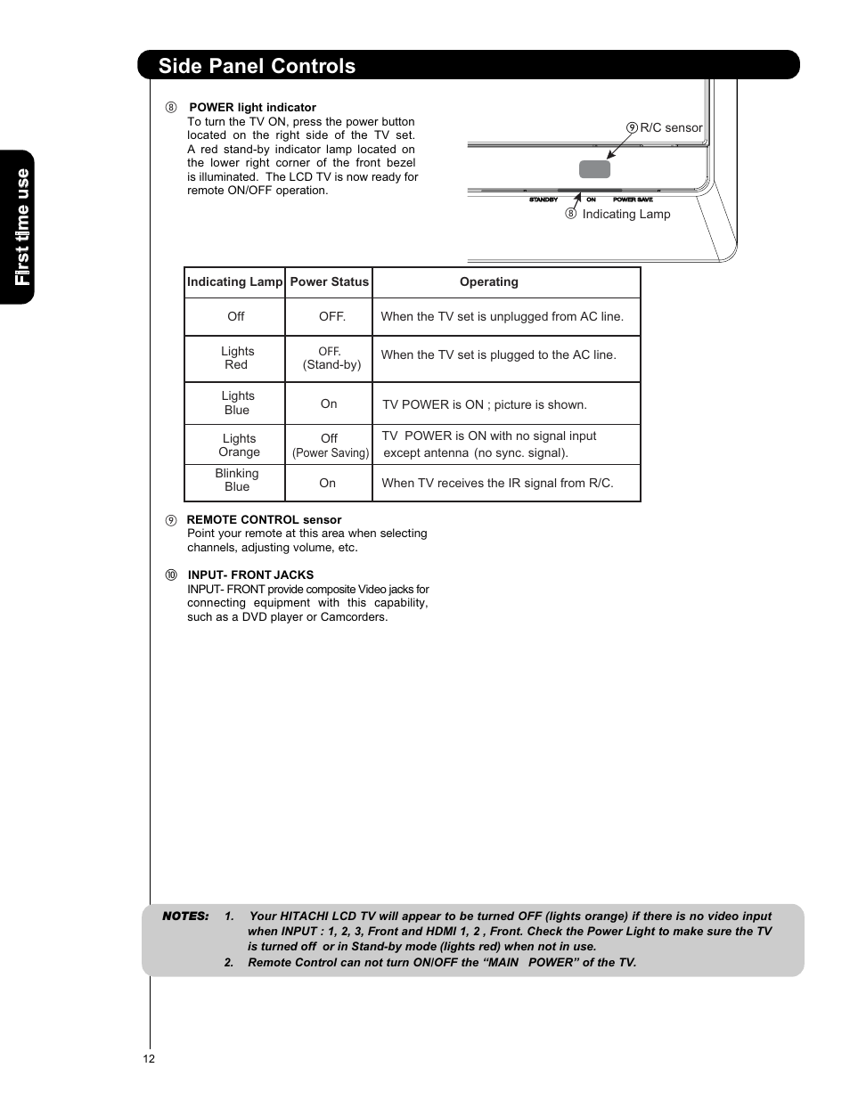 Side panel controls | Hitachi L42V651 User Manual | Page 12 / 150