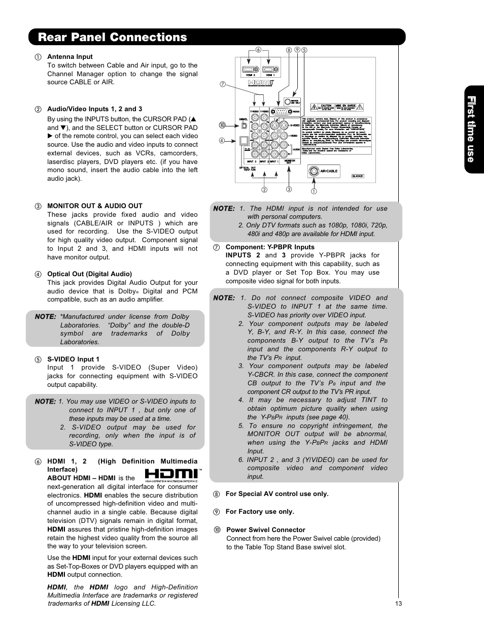 Rear panel connections, Firs t tim e u se | Hitachi L42V651 User Manual | Page 13 / 150