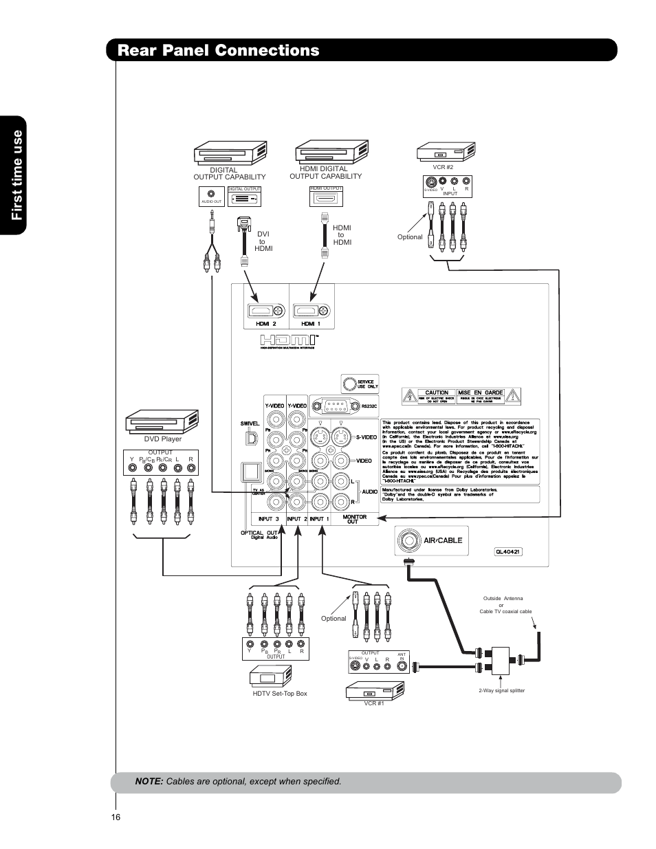 Rear panel connections, First time use | Hitachi L42V651 User Manual | Page 16 / 150