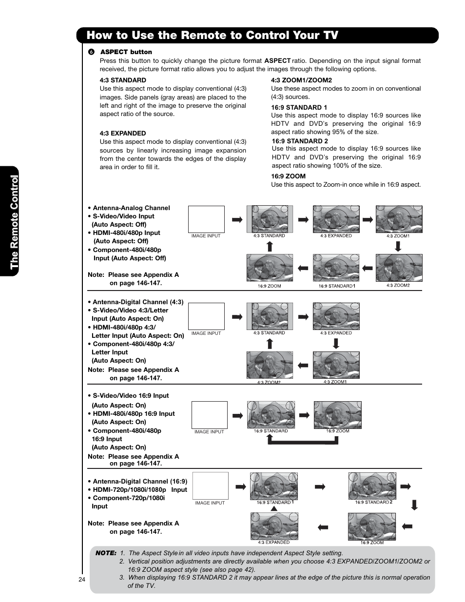 How to use the remote to control your tv | Hitachi L42V651 User Manual | Page 24 / 150