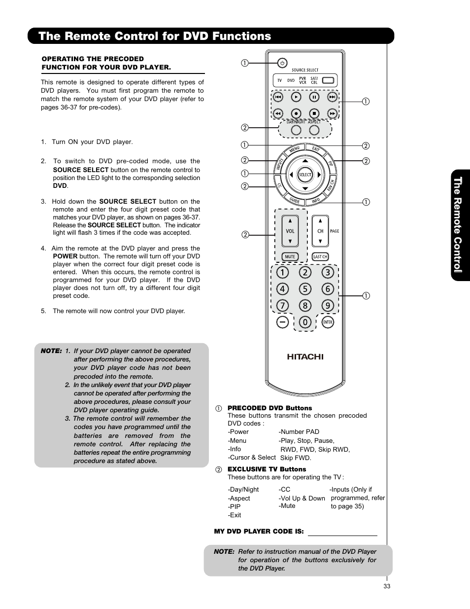 The remote control for dvd functions | Hitachi L42V651 User Manual | Page 33 / 150