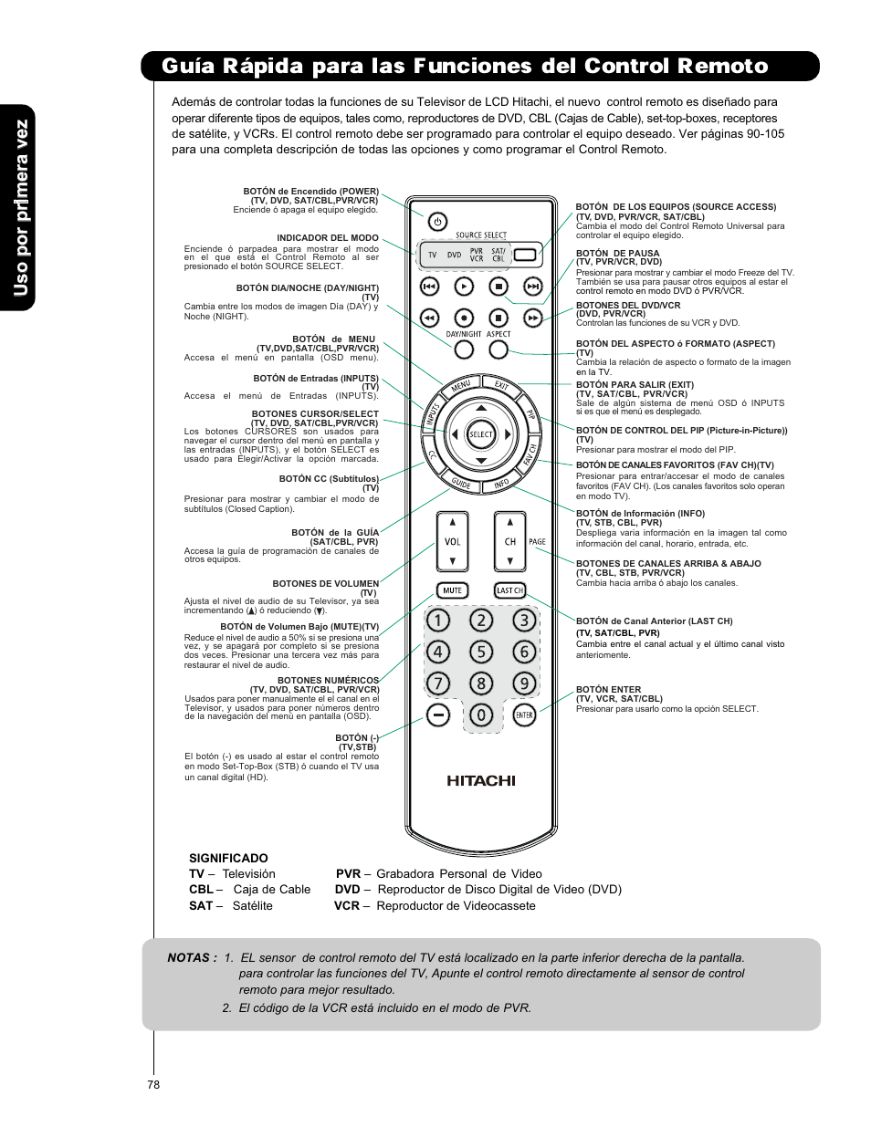 Pida para las funciones del control remoto | Hitachi L42V651 User Manual | Page 78 / 150