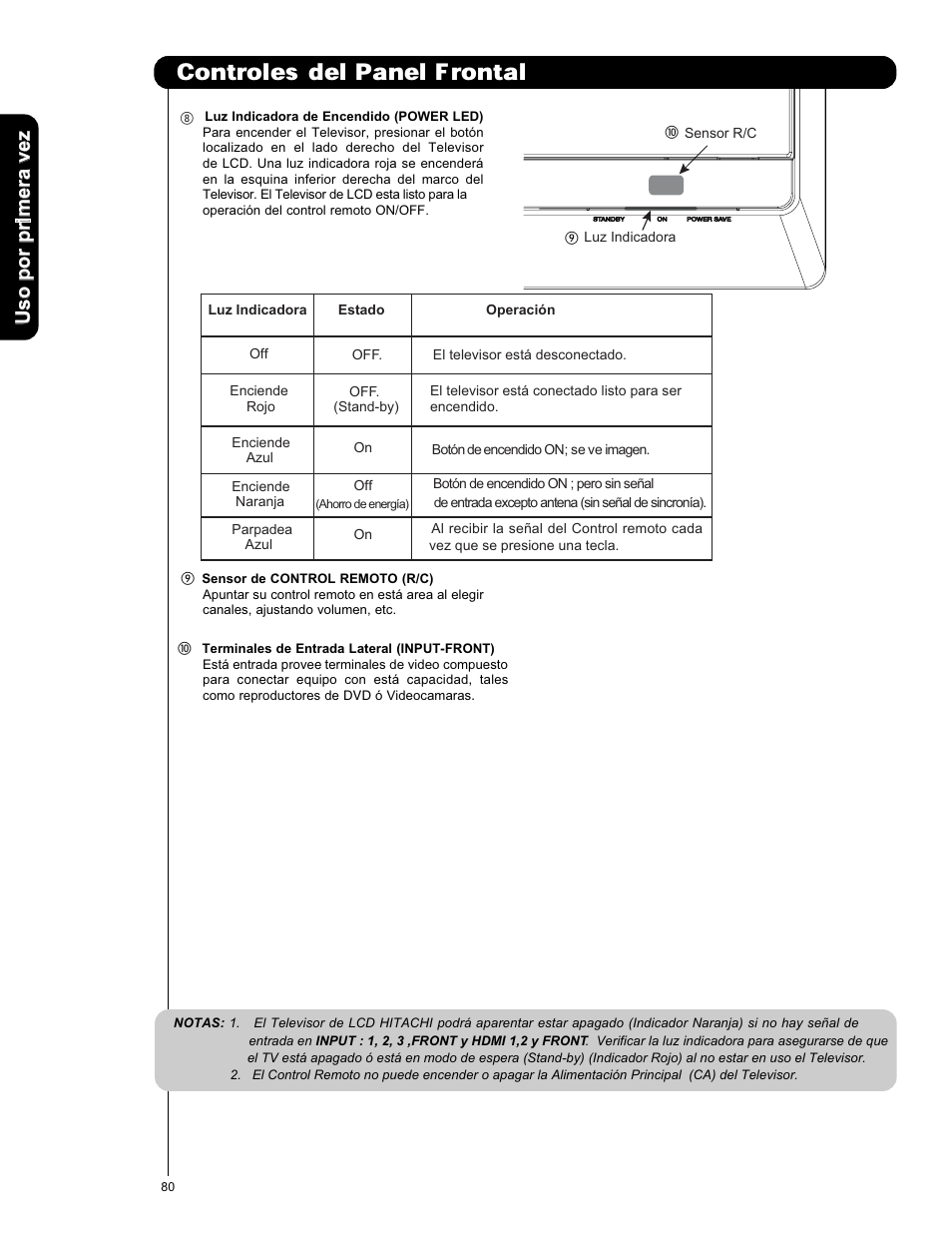 Controles del panel frontal | Hitachi L42V651 User Manual | Page 80 / 150