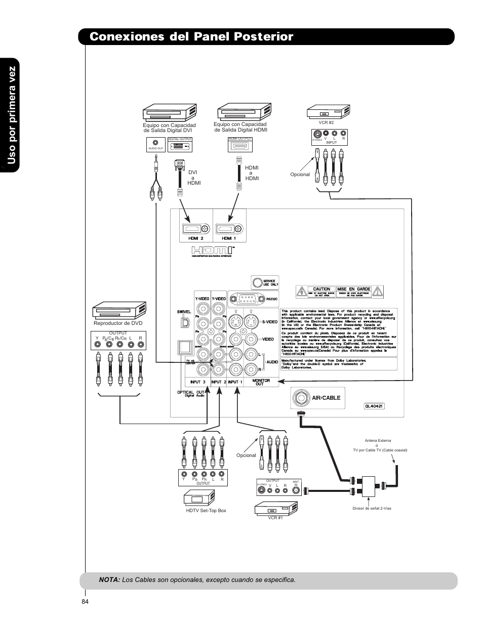 Conexiones del panel posterior, Uso por primera vez | Hitachi L42V651 User Manual | Page 84 / 150